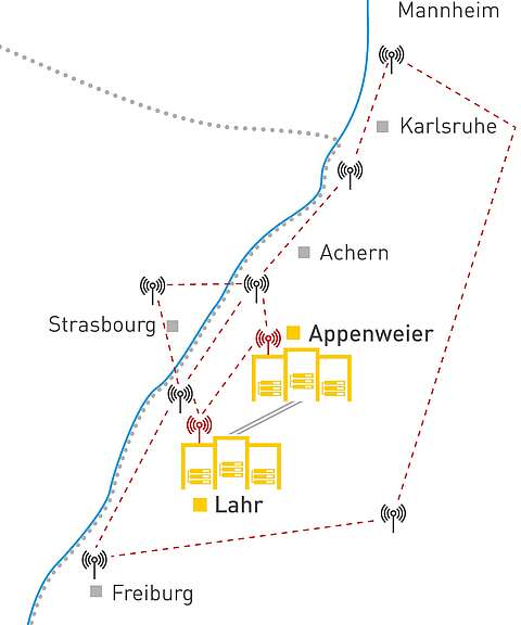 Richtfunk Gebietsabdeckung der LINK2AIR GmbH